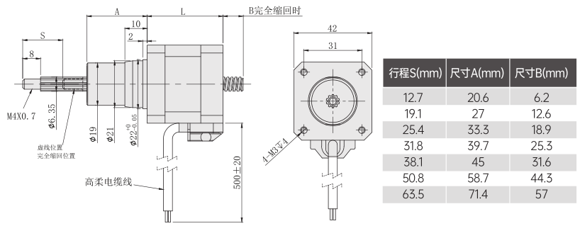 固定轴42丝杆电机外形尺寸图